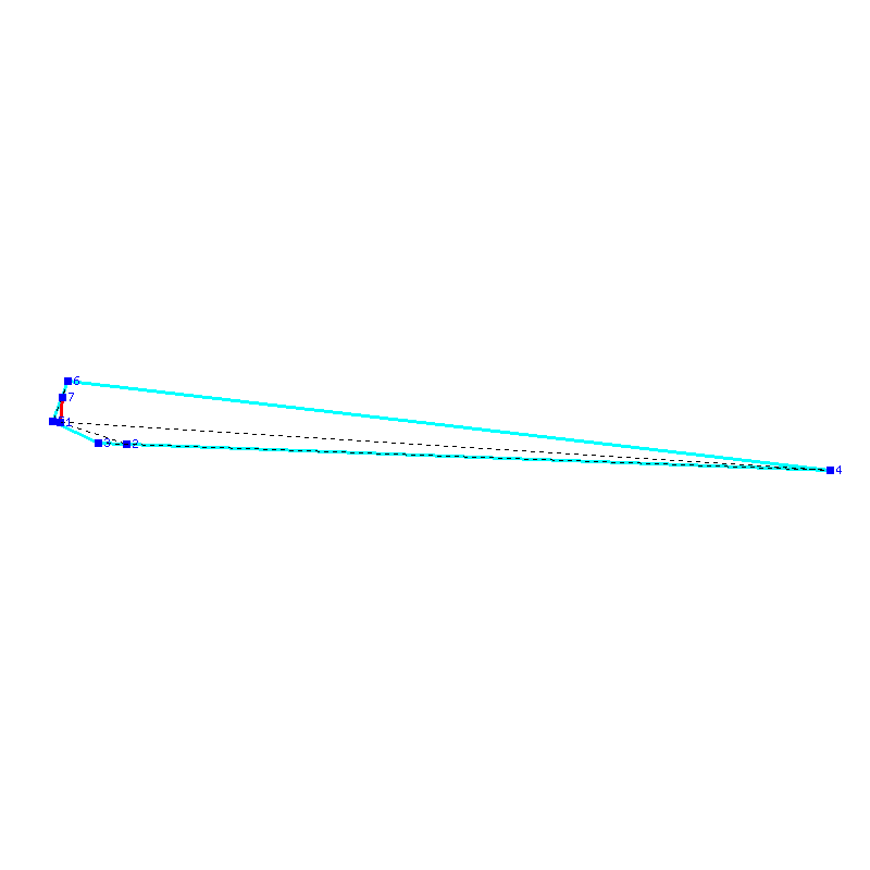 Flugauswertung